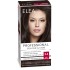 Еlea Professional трайна боя за коса Еlea Professional трайна боя за коса